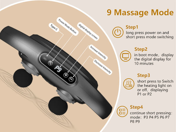 6 Head Massage Gun Pro Deep Relief